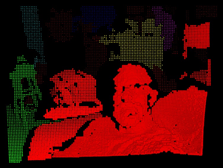 SELF E-PORTRAIT